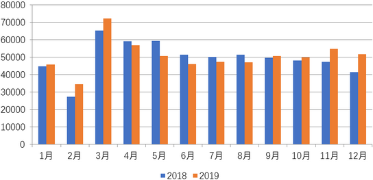 湖南冠力物流設(shè)備有限公司,長沙叉車,長沙貨架,長沙倉儲(chǔ)籠,長沙塑料托盤,長沙升降平臺(tái),長沙液壓登車橋 湖南冠力物流設(shè)備有限公司,長沙叉車,長沙貨架,長沙倉儲(chǔ)籠,長沙塑料托盤,長沙升降平臺(tái),長沙液壓登車橋